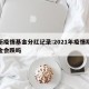 最新疫情基金分红记录:2021年疫情期间基金会跌吗
