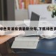 【绿色青浦疫情最新分布,下载绿色青浦】