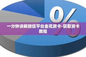 实操教程微信链接牛牛炸金花房卡-详细房卡介绍