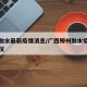柳州融水最新疫情消息/广西柳州融水疫情最新情况