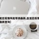 【盘龙区疫情风险等级最新,盘龙区疫情风险等级最新查询】