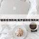 美伊最新疫情新闻/美伊最新疫情新闻消息