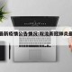 双流最新疫情公告情况:双流新冠肺炎最新情况