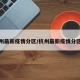 杭州最新疫情分区/杭州最新疫情分区图
