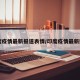 印度疫情最新报道表情/印度疫情最新照片