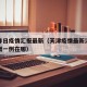 天津昨日疫情汇报最新（天津疫情最新消息今天新增一例在哪）