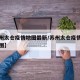 【苏州太仓疫情地图最新/苏州太仓疫情最新公布图】
